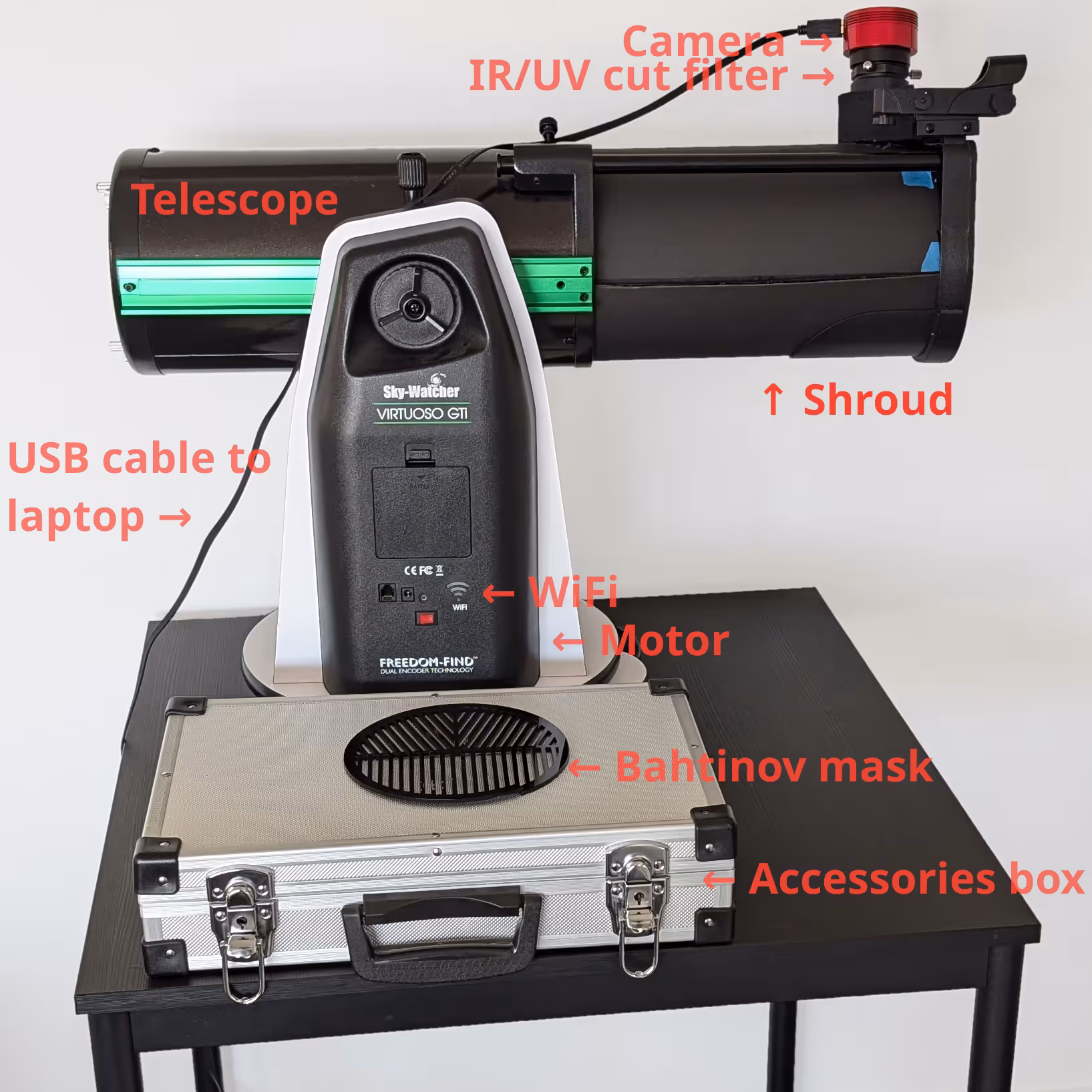 Hardware set up image